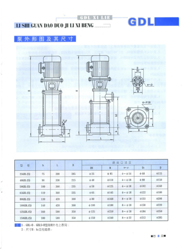 多級離心泵尺寸性能 多級離心泵尺寸性能