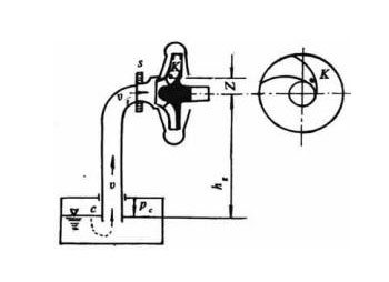 水泵汽蝕余量簡圖 水泵汽蝕余量簡圖